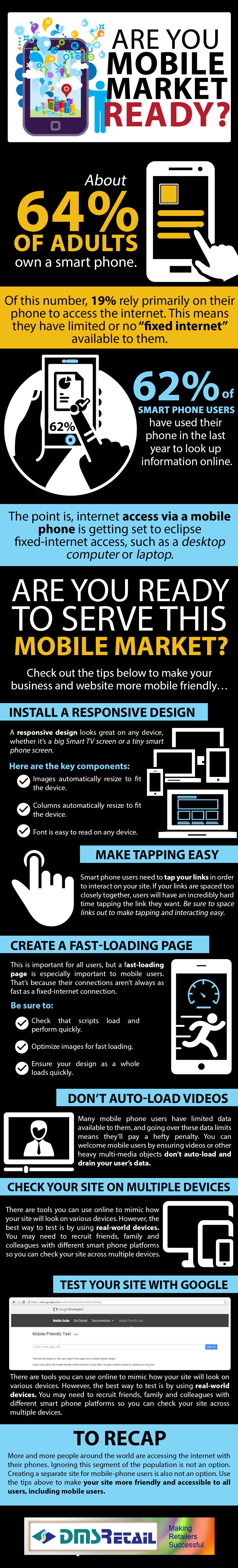 AreYouMobileMarketReadyDMSRetail